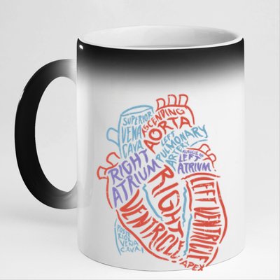 Heart Anatomy Doctor Medical Cardiovascular Biology Student Gift 11oz Black Color Changing Mug