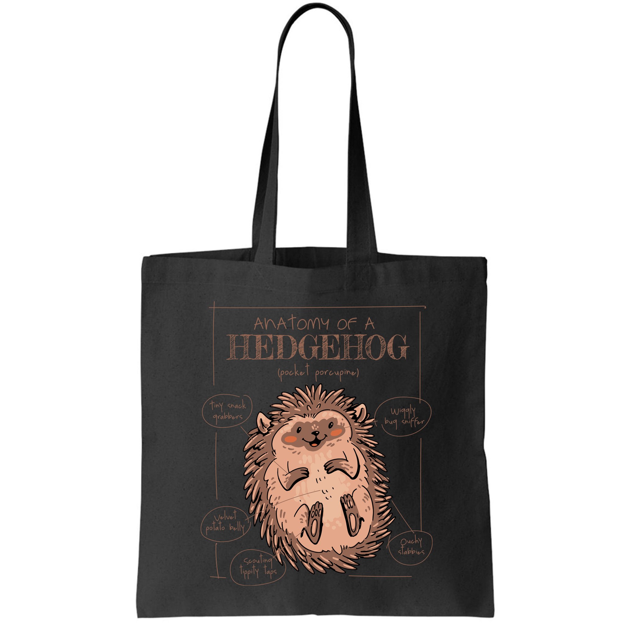 Hedgehog Anatomy Bag