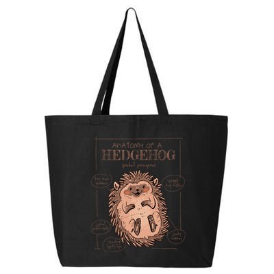 Hedgehog Anatomy 25L Jumbo Tote