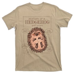 Hedgehog Anatomy T-Shirt