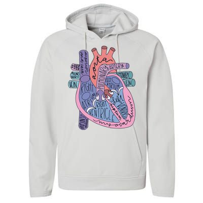 Heart Anatomy Nursing School Cardiologist Anatomical Heart Performance Fleece Hoodie