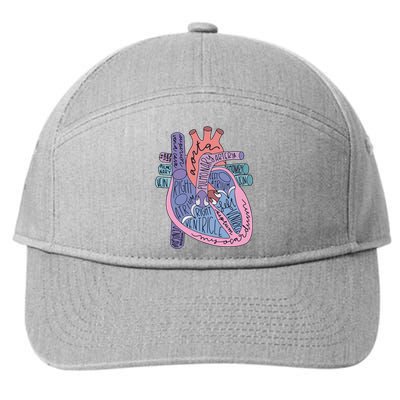 Heart Anatomy Nursing School Cardiologist Anatomical Heart 7-Panel Snapback Hat