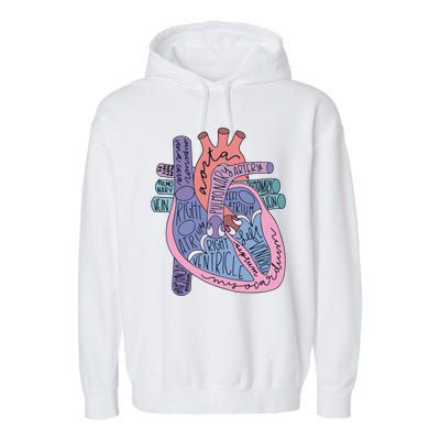 Heart Anatomy Nursing School Cardiologist Anatomical Heart Garment-Dyed Fleece Hoodie