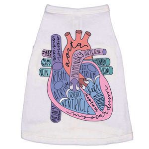 Heart Anatomy Nursing School Cardiologist Anatomical Heart Doggie Tank