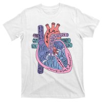 Heart Anatomy Nursing School Cardiologist Anatomical Heart T-Shirt