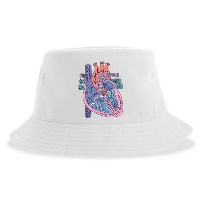 Heart Anatomy Nursing School Cardiologist Anatomical Heart Sustainable Bucket Hat