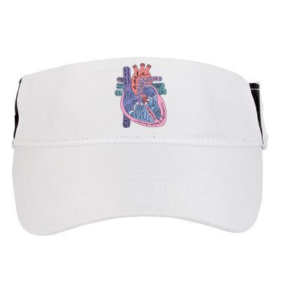 Heart Anatomy Nursing School Cardiologist Anatomical Heart Adult Drive Performance Visor