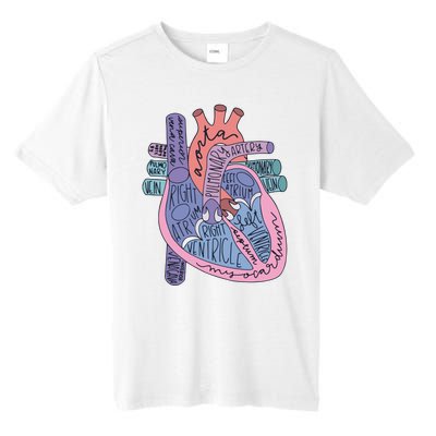 Heart Anatomy Nursing School Cardiologist Anatomical Heart Tall Fusion ChromaSoft Performance T-Shirt