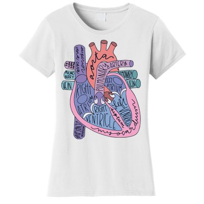 Heart Anatomy Nursing School Cardiologist Anatomical Heart Women's T-Shirt