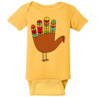 Hand Turkey Thanksgiving Day Baby Bodysuit