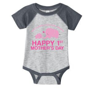 Happy 1st Mothers Day Cute Elephant Infant Baby Jersey Bodysuit