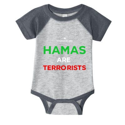 Hamas Are Terrorists Please Dont Arrest Me Infant Baby Jersey Bodysuit