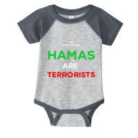 Hamas Are Terrorists Please Dont Arrest Me Infant Baby Jersey Bodysuit