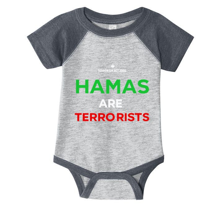 Hamas Are Terrorists Please Dont Arrest Me Infant Baby Jersey Bodysuit