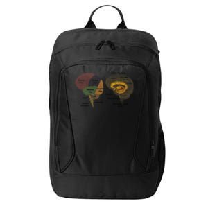 Hu Brain Anatomy Design Gift Idea Gift City Backpack