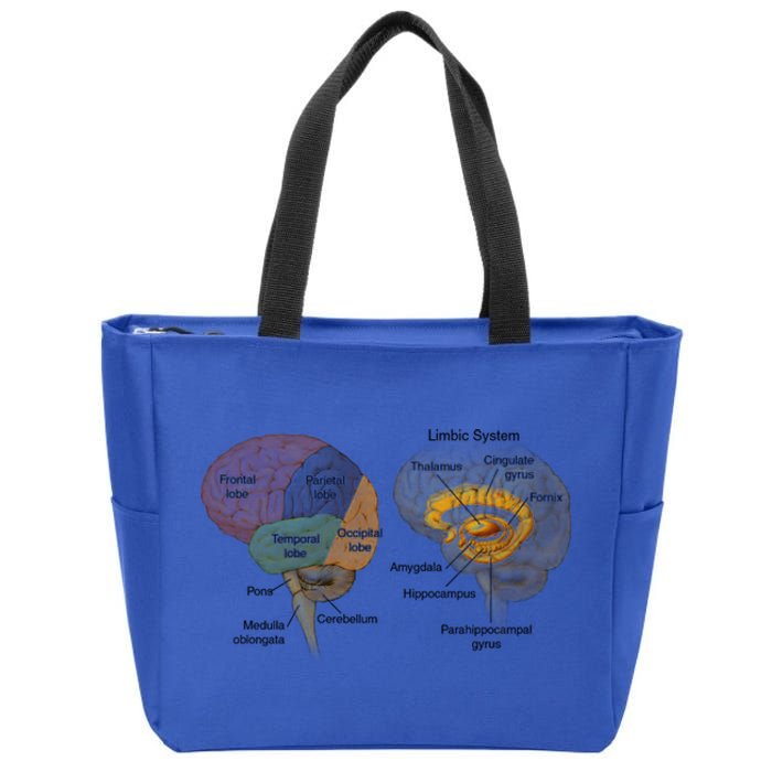 Hu Brain Anatomy Design Gift Idea Gift Zip Tote Bag