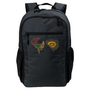 Hu Brain Anatomy Design Gift Idea Gift Daily Commute Backpack