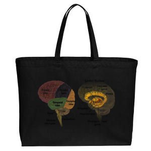 Hu Brain Anatomy Design Gift Idea Gift Cotton Canvas Jumbo Tote