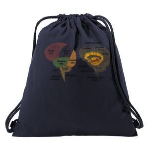 Hu Brain Anatomy Design Gift Idea Gift Drawstring Bag