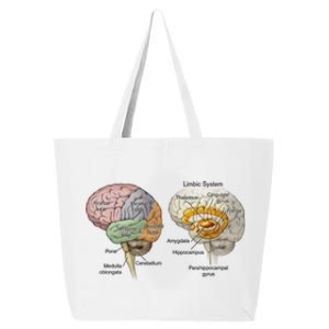 Hu Brain Anatomy Design Gift Idea Gift 25L Jumbo Tote