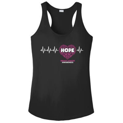 Hope Breast Cancer Awareness Ladies PosiCharge Competitor Racerback Tank