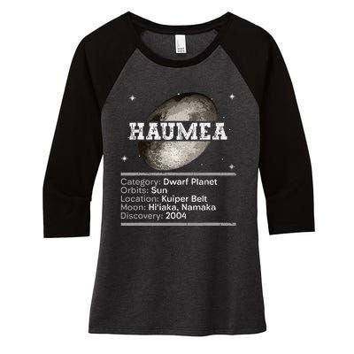 HBCU Black History Month Im Rooting For Every HBCU Women's Tri-Blend 3/4-Sleeve Raglan Shirt