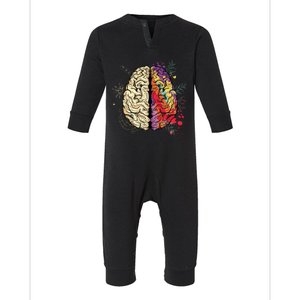 Human Brain Infant Fleece One Piece