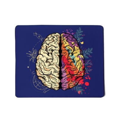 Human Brain Mousepad