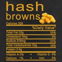 Hash Browns 7 Panel Mesh Trucker Snapback Hat