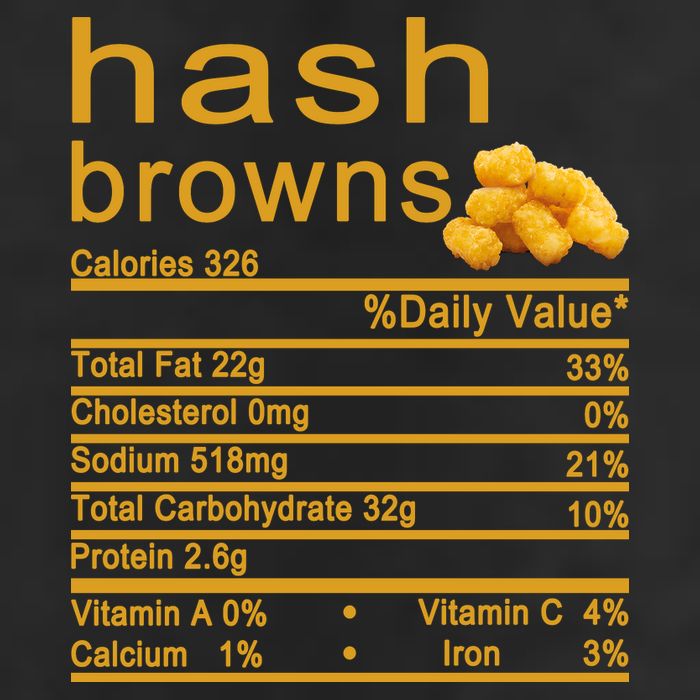 Hash Browns 7 Panel Mesh Trucker Snapback Hat