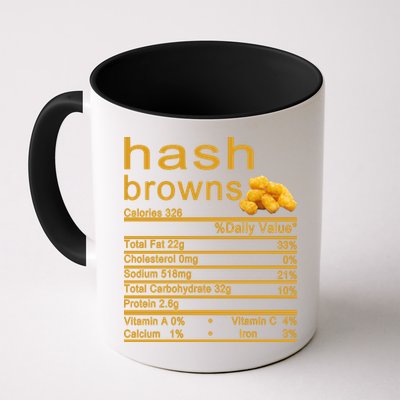 Hash Browns Mug