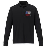 Harris Broke It Trump Will Fix It Kamala Broke It Trump 2024 Performance Long Sleeve Polo