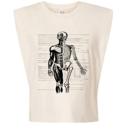 Human Body Muscle Anatomy Hospital funny nurse day Garment-Dyed Women's Muscle Tee