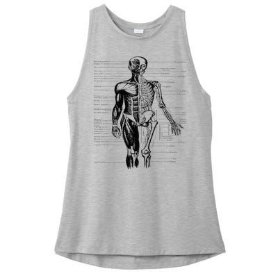 Human Body Muscle Anatomy Hospital funny nurse day Ladies PosiCharge Tri-Blend Wicking Tank