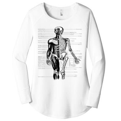 Human Body Muscle Anatomy Hospital funny nurse day Women's Perfect Tri Tunic Long Sleeve Shirt