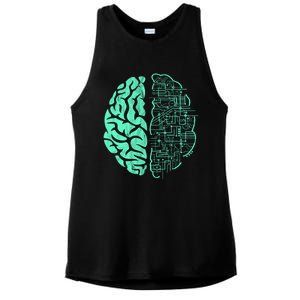 Hu Brain Neuroscience Gift Anatomy Class Student Teacher Gift Ladies PosiCharge Tri-Blend Wicking Tank