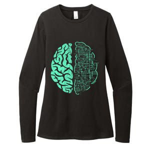 Hu Brain Neuroscience Gift Anatomy Class Student Teacher Gift Womens CVC Long Sleeve Shirt