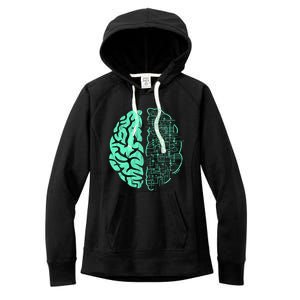 Hu Brain Neuroscience Gift Anatomy Class Student Teacher Gift Women's Fleece Hoodie