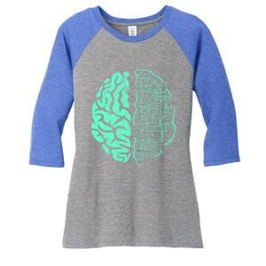 Hu Brain Neuroscience Gift Anatomy Class Student Teacher Gift Women's Tri-Blend 3/4-Sleeve Raglan Shirt