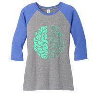 Hu Brain Neuroscience Gift Anatomy Class Student Teacher Gift Women's Tri-Blend 3/4-Sleeve Raglan Shirt