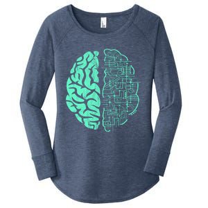 Hu Brain Neuroscience Gift Anatomy Class Student Teacher Gift Women's Perfect Tri Tunic Long Sleeve Shirt