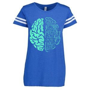 Hu Brain Neuroscience Gift Anatomy Class Student Teacher Gift Enza Ladies Jersey Football T-Shirt