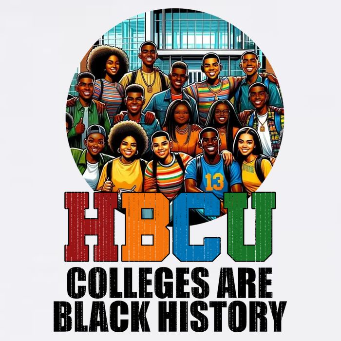 Hbcu Colleges Are Black History Month Poster