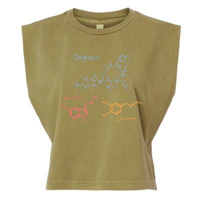 Happiness Chemicals Dopamine Oxytocin Serotonin Garment-Dyed Women's Muscle Tee