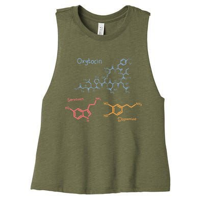 Happiness Chemicals Dopamine Oxytocin Serotonin Women's Racerback Cropped Tank