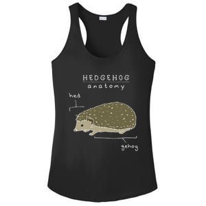 Hedgehog Cute Hedgehogs Ladies PosiCharge Competitor Racerback Tank