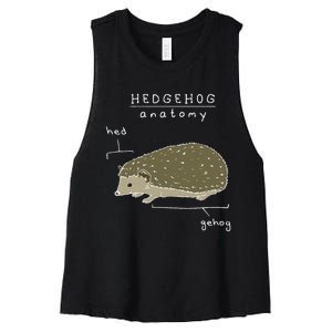 Hedgehog Cute Hedgehogs Women's Racerback Cropped Tank