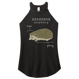 Hedgehog Cute Hedgehogs Women's Perfect Tri Rocker Tank