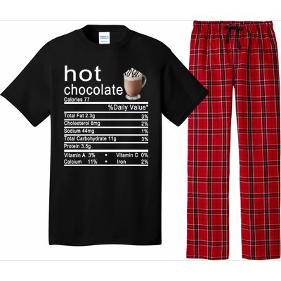 Hot Chocolate Pajama Set