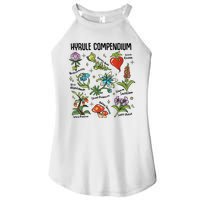 Hyrule Compendium Hyrule Floral Plants Women's Perfect Tri Rocker Tank